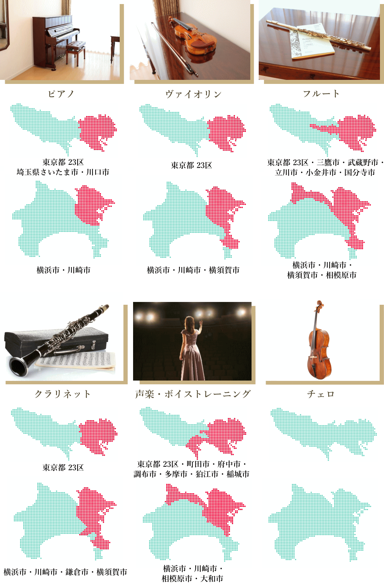 ピアノ・ヴァイオリン・フルート